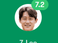 충격적인 이재성 오늘 경기 스탯ㄷㄷㄷㄷ