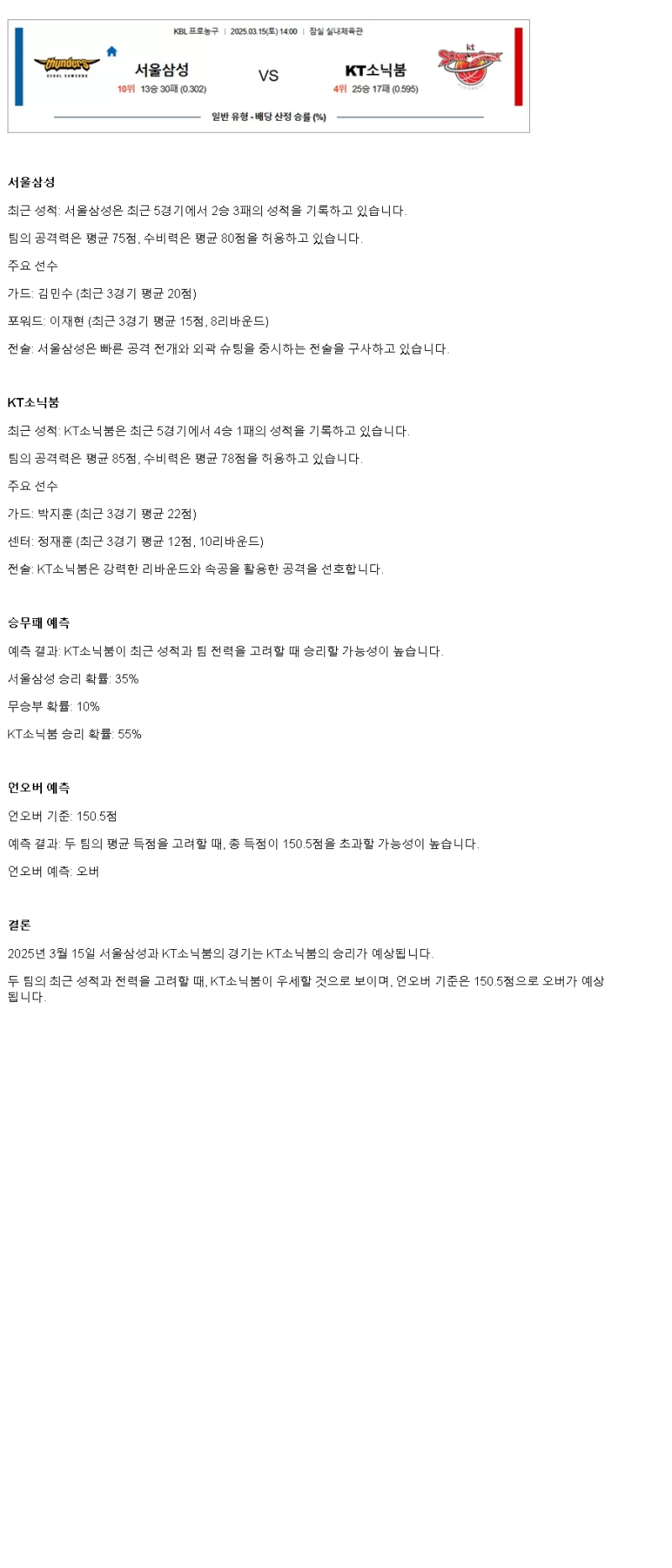 2025년 03월 15일 서울 삼성 수원 KT KBL 올스티비