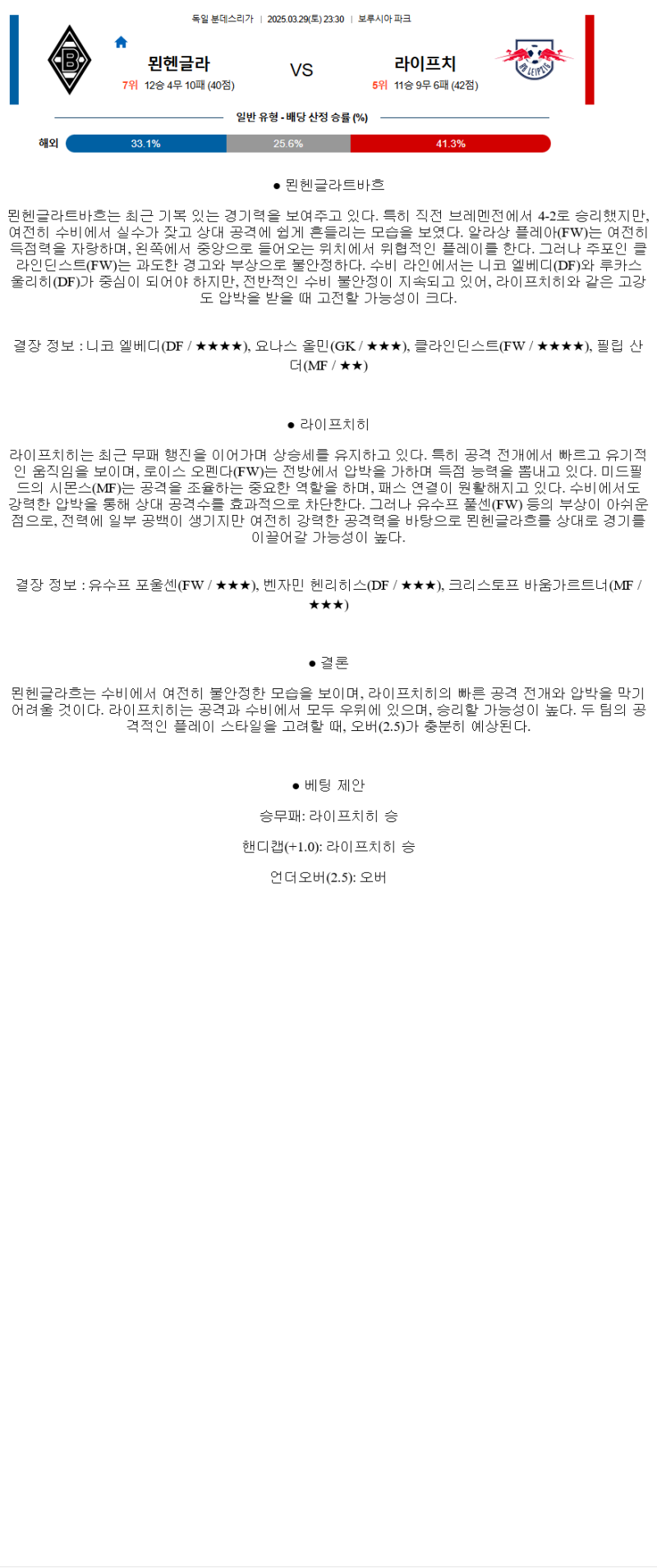 2025년 03월 29일 글라트바흐 라이프치히 스포츠 중계 및 분석 올스티비