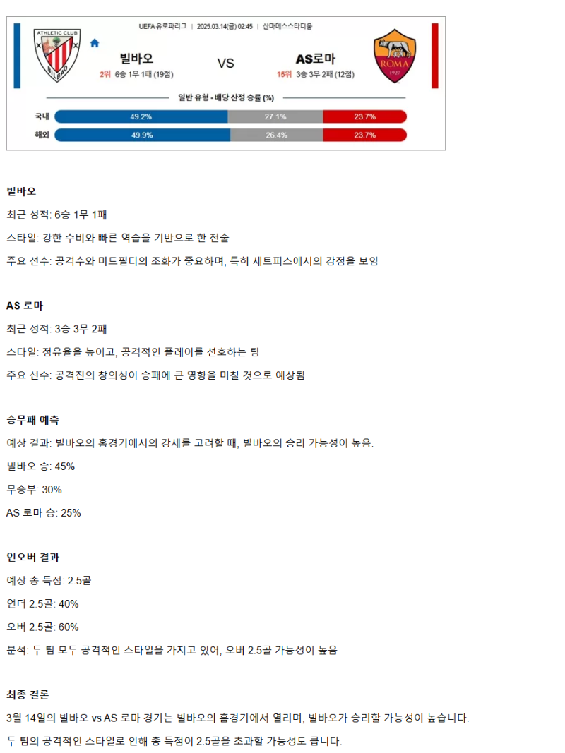 2025년 03월 13일 빌바오 로마 해외스포츠 분석 및 중계 올스티비