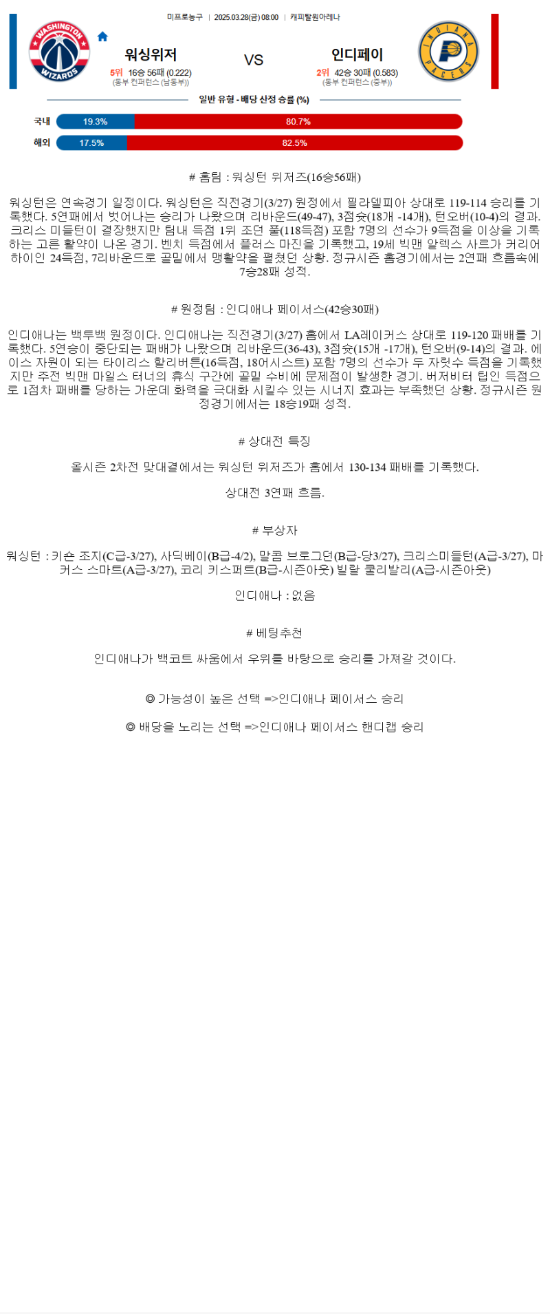 2025년 03월 28일 워싱턴 인디애나 NBA 중계 및 분석 올스티비