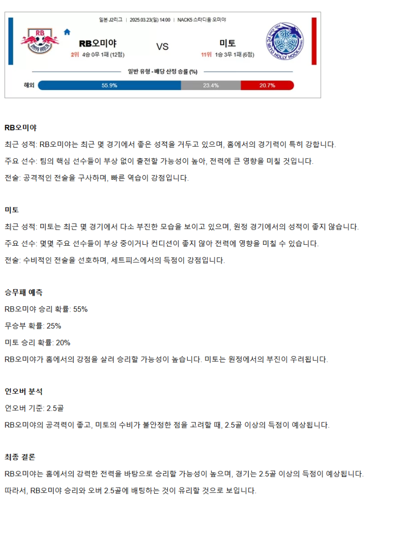 2025년3월23일 RB오미야 미토홀리호크 스포츠 중계 및 분석 올스티비
