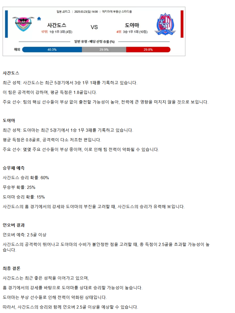 2025년3월23일 사간도스 도야마 해외스포츠 중계 및 분석 올스티비