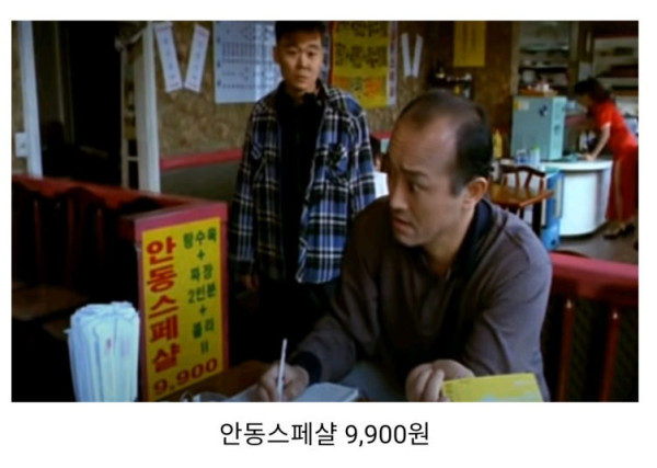 1999년 물가.