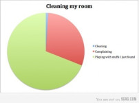 방 청소할때 공감.jpg