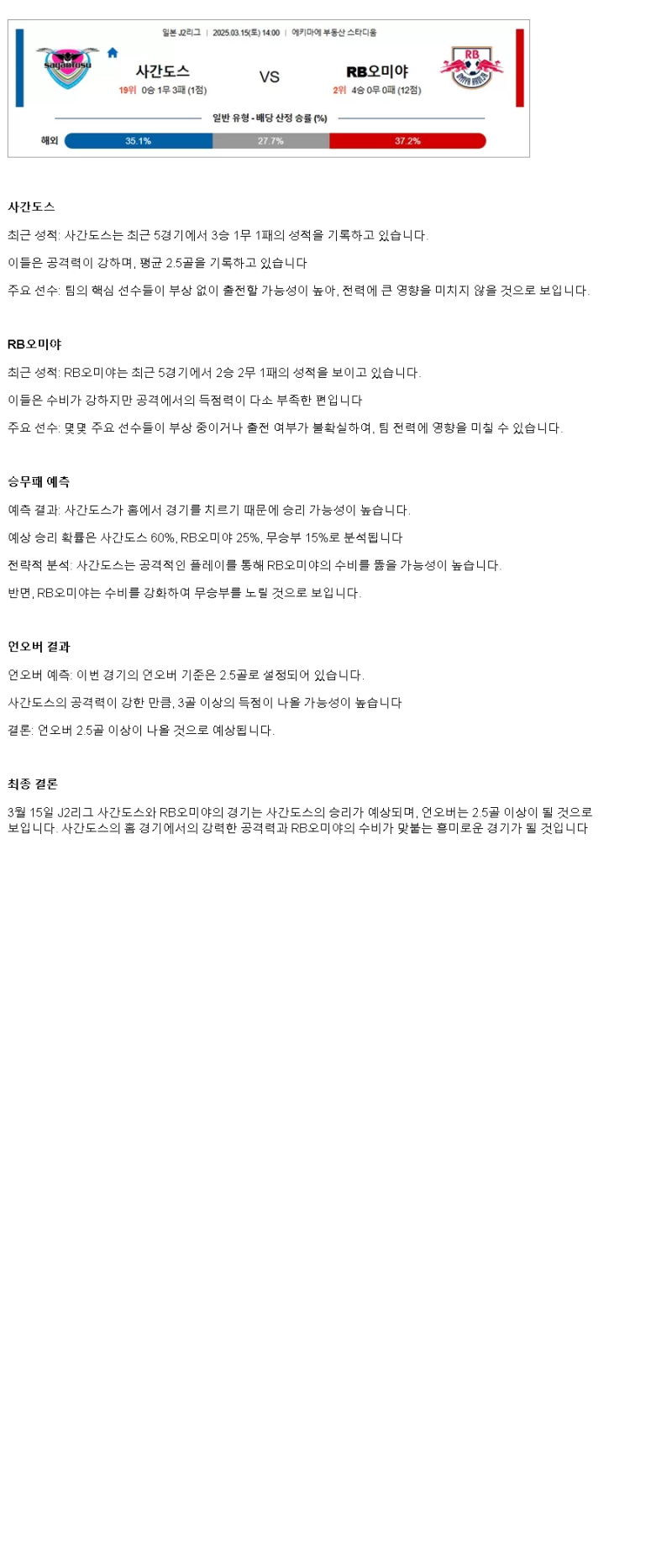 2025년 03월 15일 사간도스 RB오미야 해외축구 중계 및 분석 올스티비