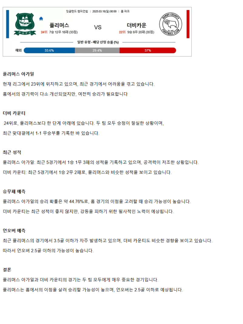 2025년 03월 16일 플리머스 더비카운티 스포츠 분석 및 중계 올스티비