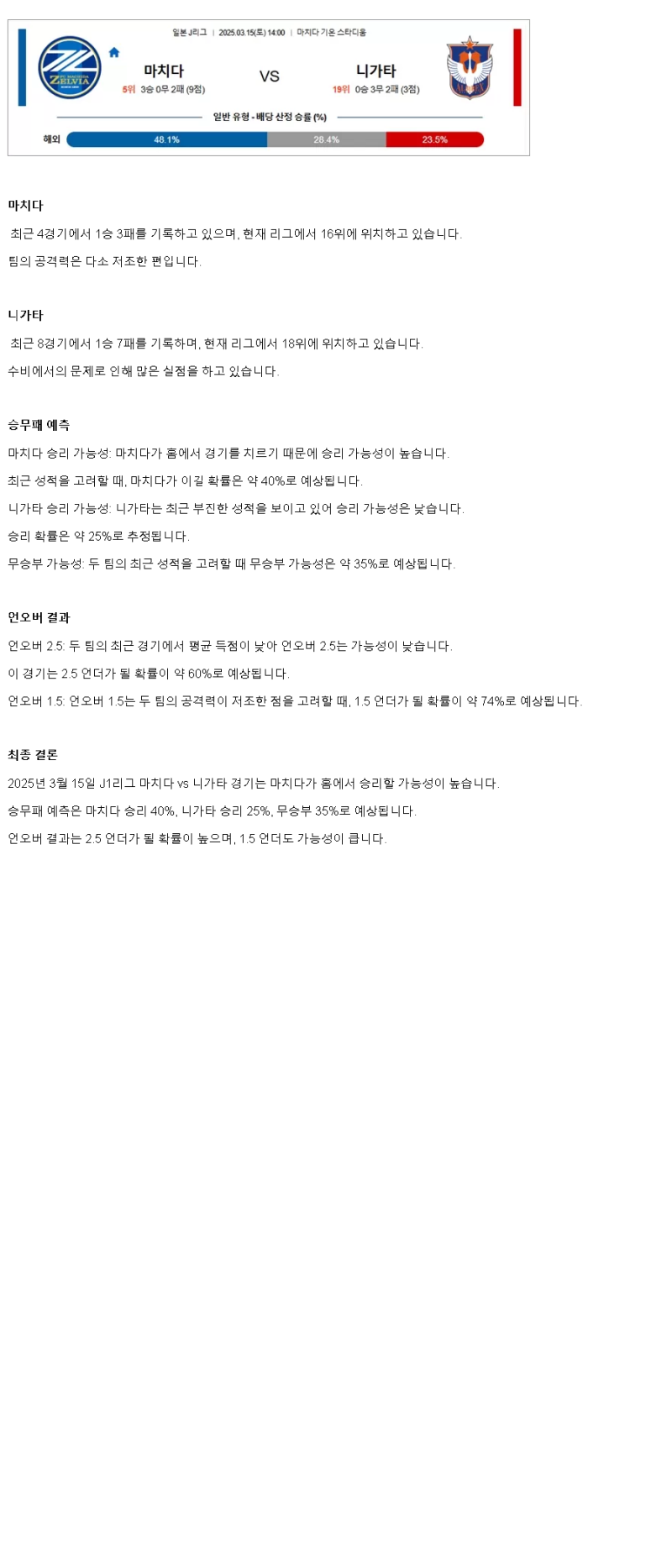 2025년 03월 15일 마치다 젤비아 알비렉스 니가타 해외축구 중계 및 분석 올스티비
