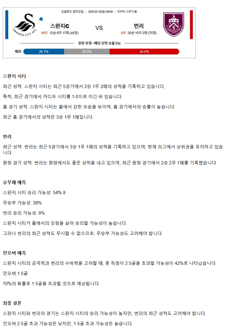 2025년 03월 16일 스완지시티 번리 해외축구 중계 및 분석 올스티비
