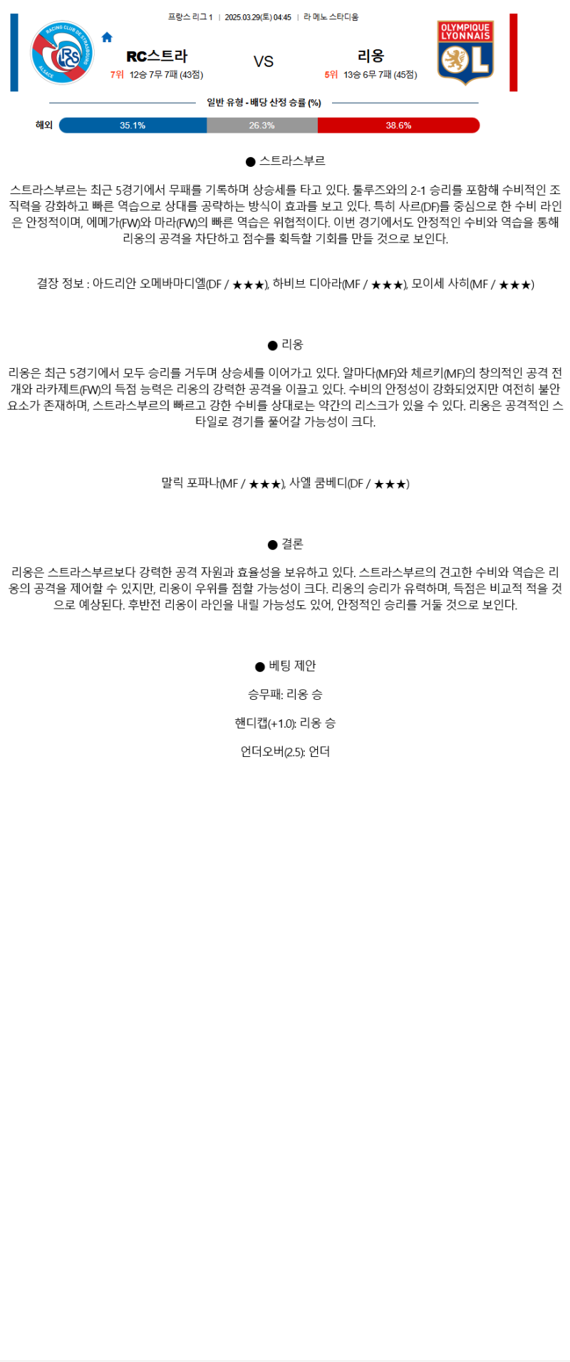 2025년 03월 29일 스트라스부르 리옹 해외축구 분석 및 중계 올스티비