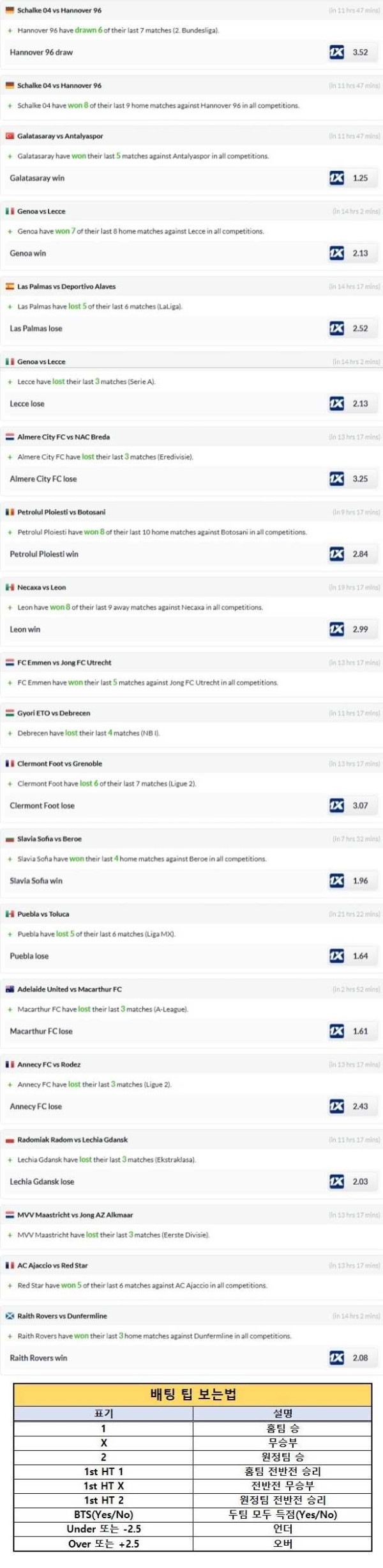 2025년3월14일 해외팁스터픽  올스티비