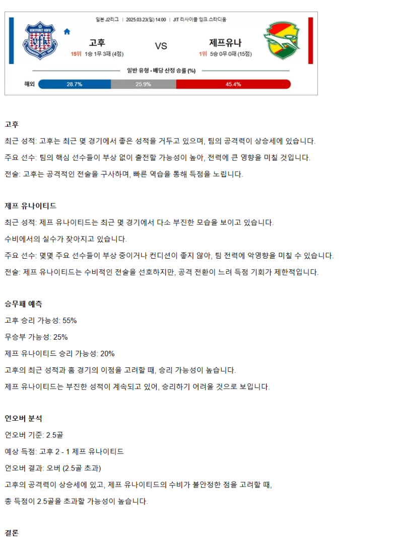 2025년3월23일 반포레 고후 제프 유나이티드 해외축구 분석 및 중계 올스티비