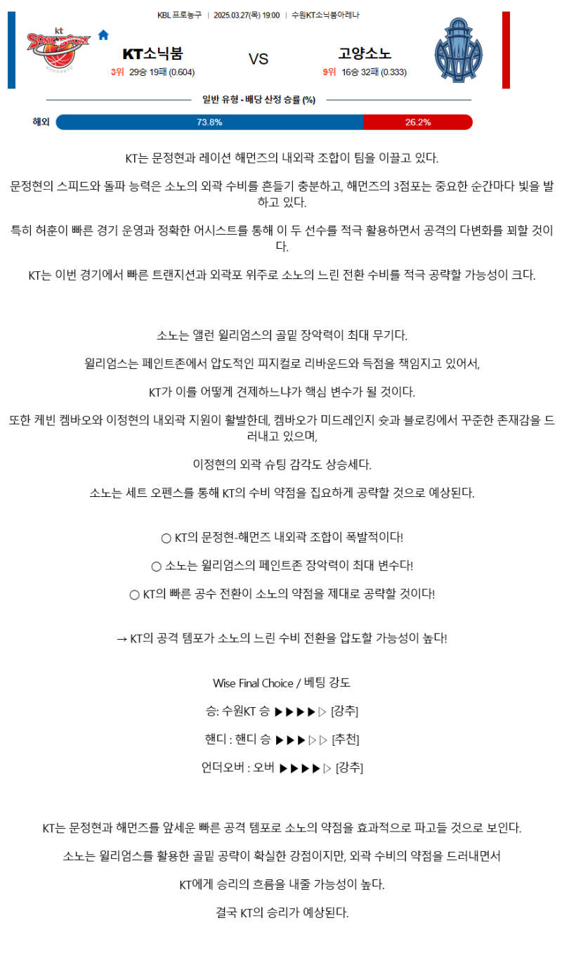 2025년 03월 27일 수원 KT 고양 소노 KBL 올스티비