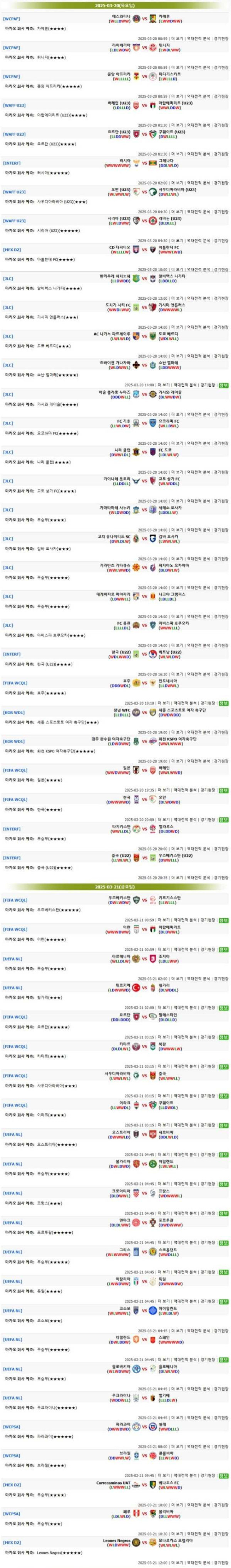 2025년3월20일~3월21일 마카오예측  올스티비