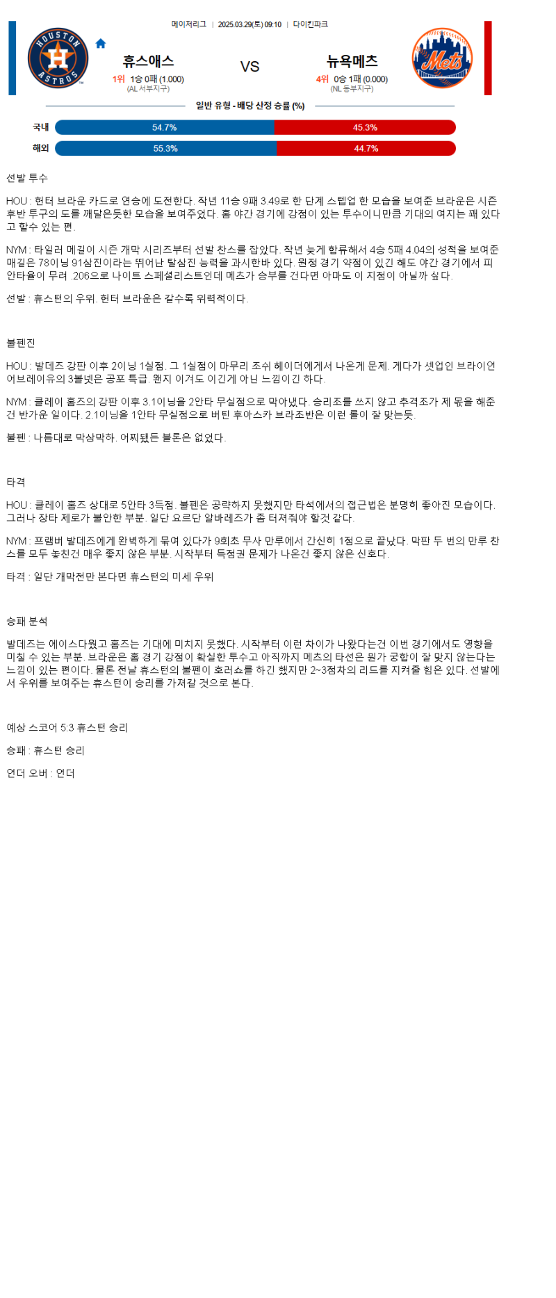 2025년 03월 29일 휴스턴 뉴욕메츠 해외야구 분석 및 중계 올스티비