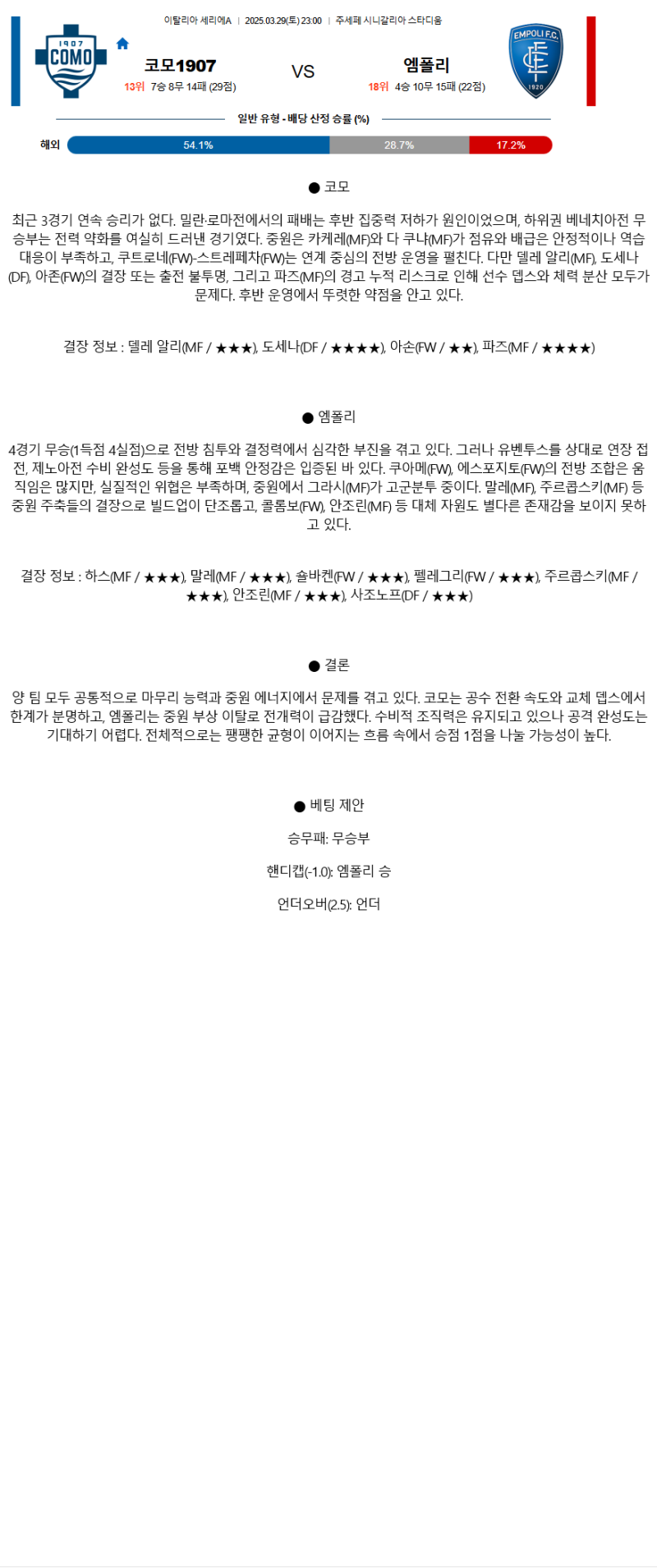 2025년 03월 29일 코모 엠폴리 해외축구 분석 및 중계 올스티비