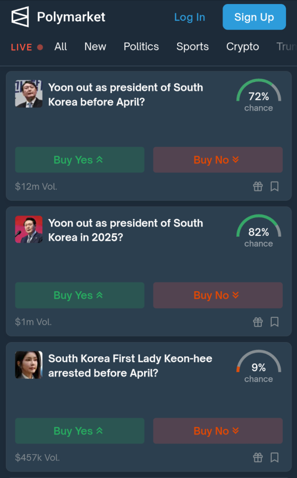 세계 최대 배팅 사이트 근황