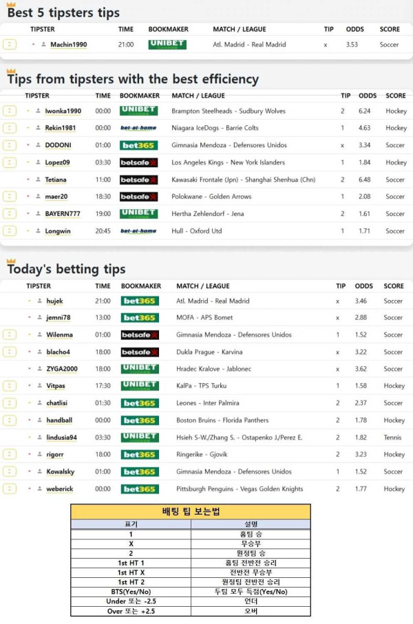 2025년3월12일 해외토탈베스트픽  올스티비