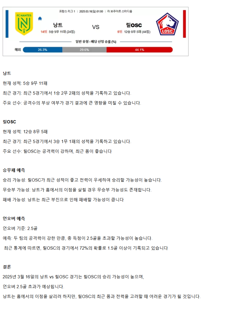 2025년 03월 16일 낭트 릴 해외스포츠 분석 및 중계 올스티비