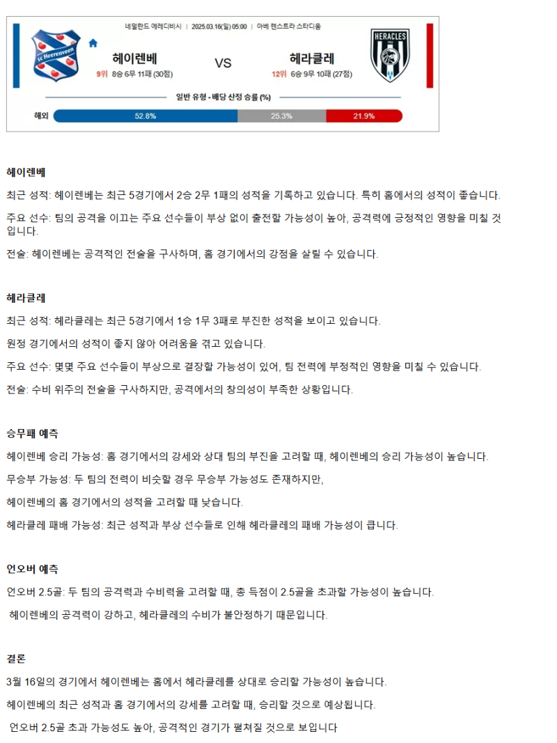 2025년3월16일 SC 히렌빈 헤라클레스 알멜로 해외스포츠 분석 및 중계 올스티비