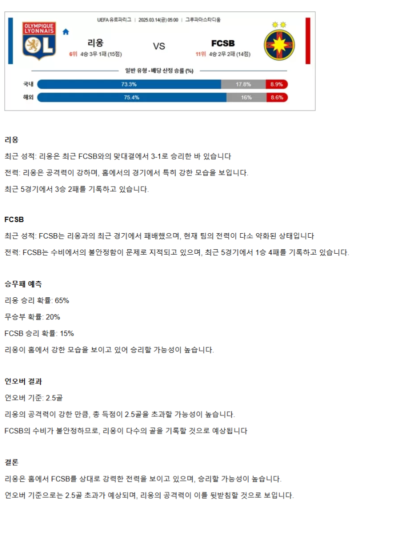 2025년 03월 13일 리옹 슈테아우아 해외스포츠 중계 및 분석 올스티비