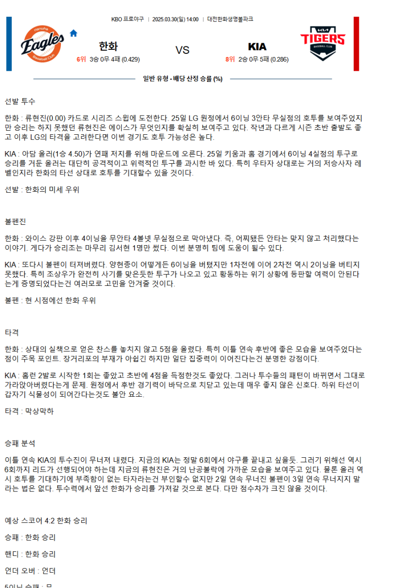 2025년 03월 30일 KIA 타이거즈 한화 이글스 KBO 중계 및 분석 올스티비