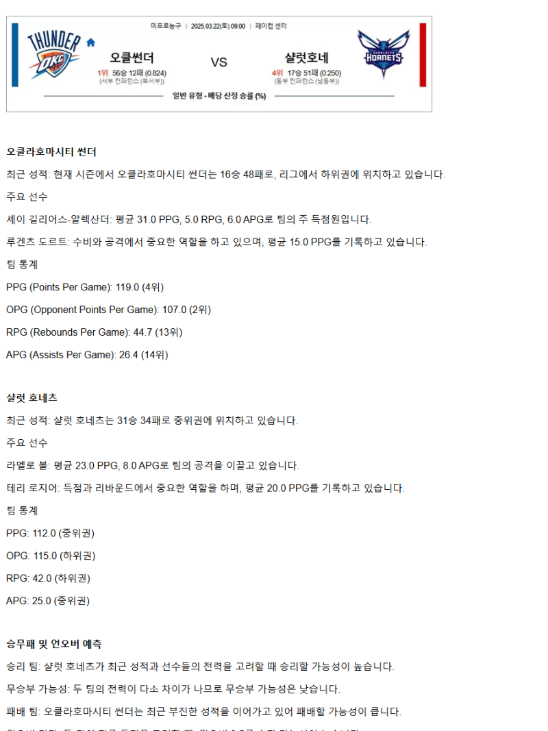 2025년3월22일 오클라호마 시티 썬더 샬럿 호네츠 미국농구 중계 및 분석 올스티비