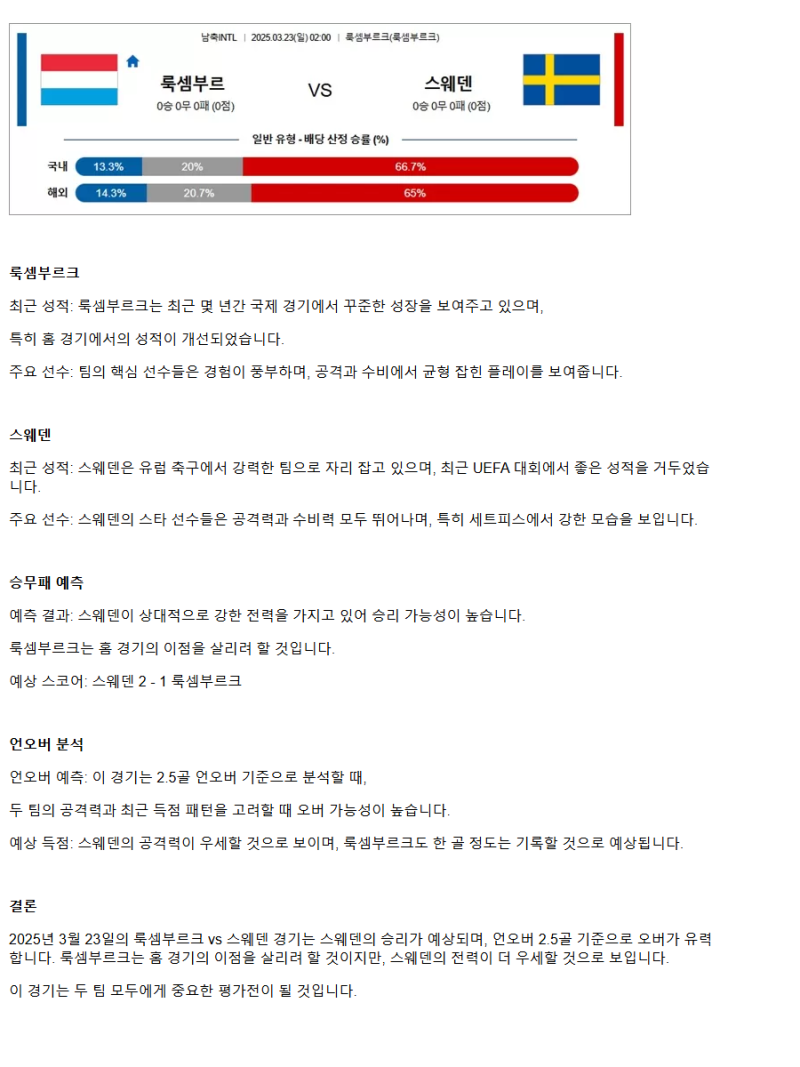 2025년3월23일 룩셈부르크 스웨덴 해외스포츠 중계 및 분석 올스티비