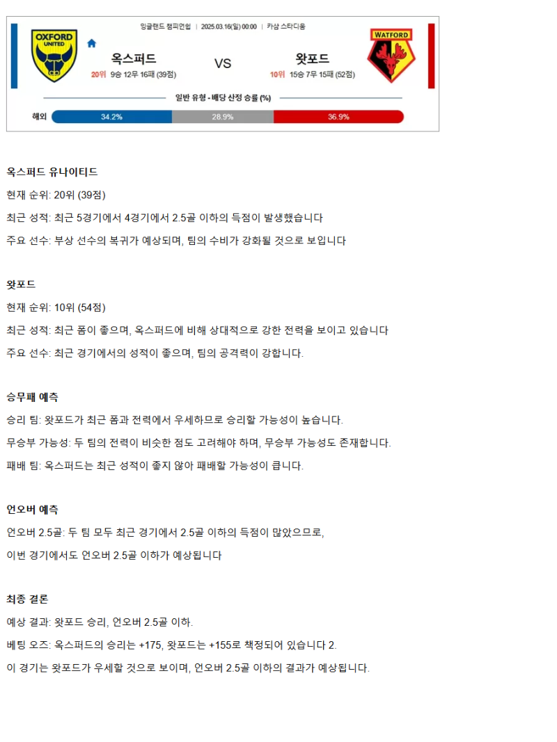 2025년 03월 16일 옥스퍼드 왓포드 해외스포츠 중계 및 분석 올스티비