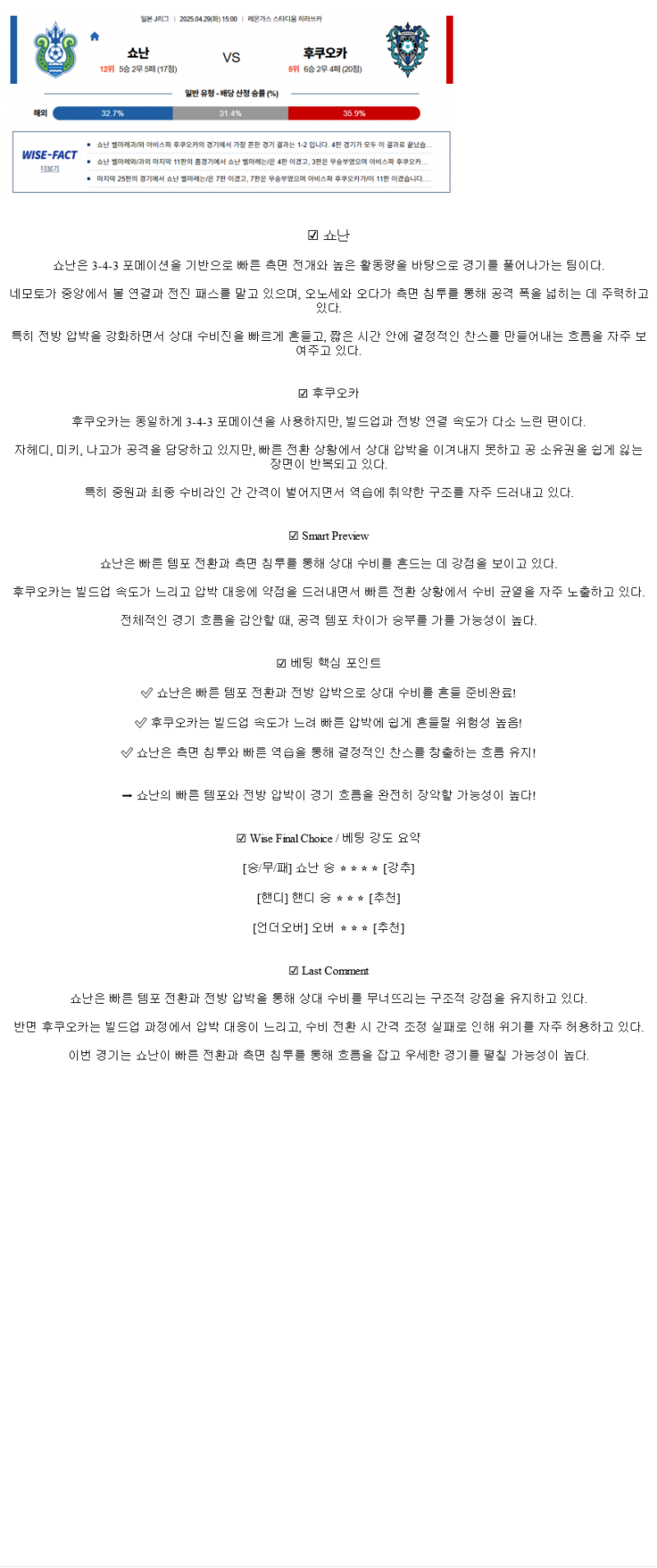 2025년 04월 29일 쇼난 벨마레 후쿠오카 스포츠 분석 및 중계 올스티비
