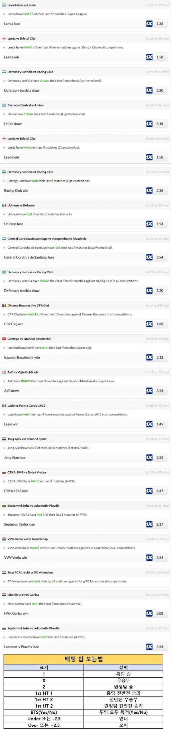 2025년4월28일 해외팁스터픽 EPL중계 올스티비