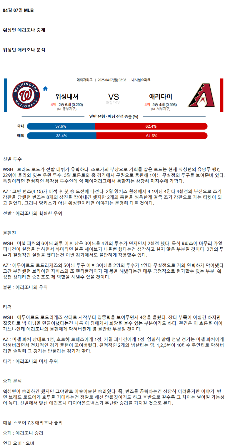 2025년 04월 07일 워싱턴 애리조나 MLB 분석 및 중계 올스티비