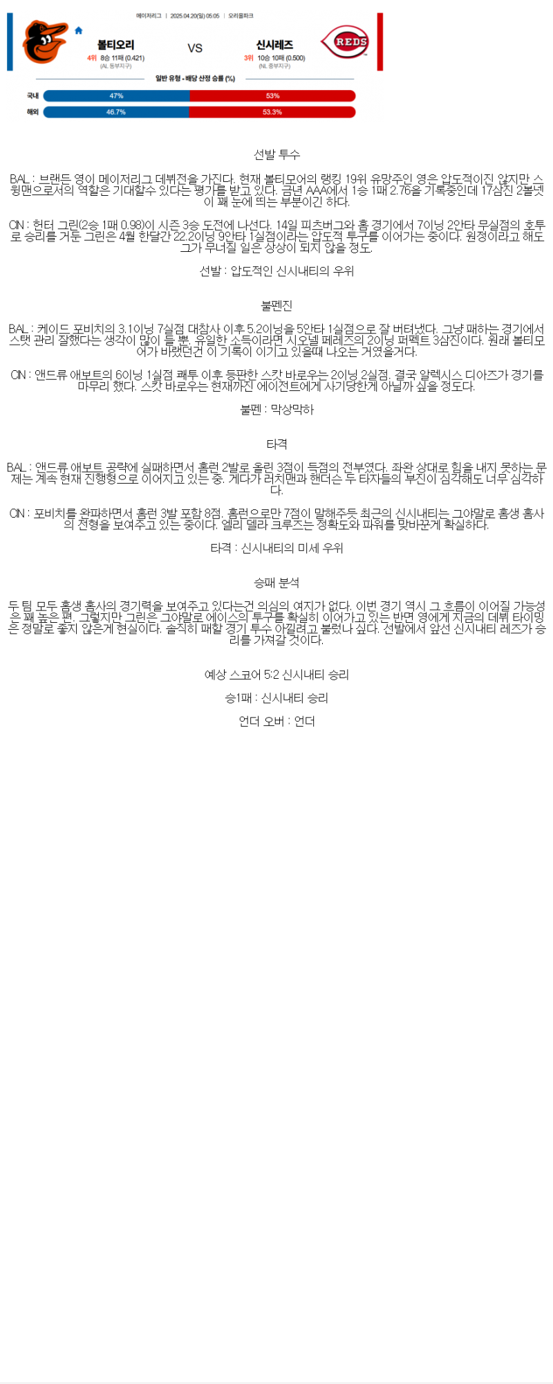 2025년 04월 20일 볼티모어 신시내티 MLB 분석 및 중계 올스티비