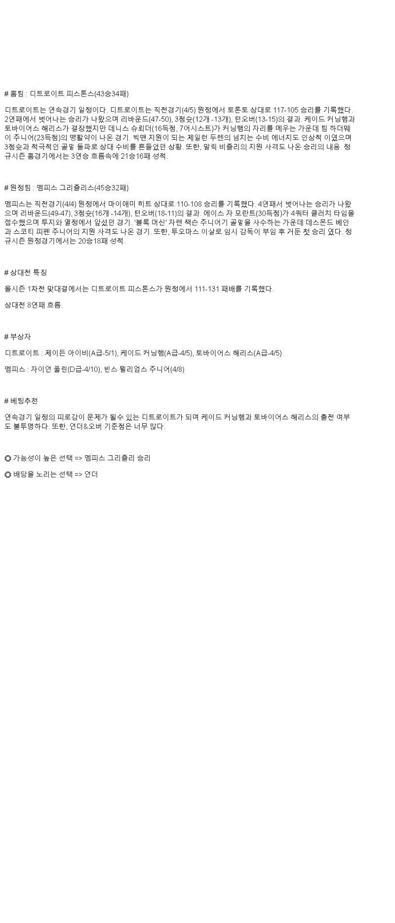 2025년 04월 06일 디트로이트 멤피스 해외농구 분석 및 중계 올스티비