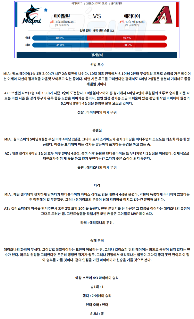 164651cfe71d68a41c535e29fc5c5b75_1744809954_4868.png