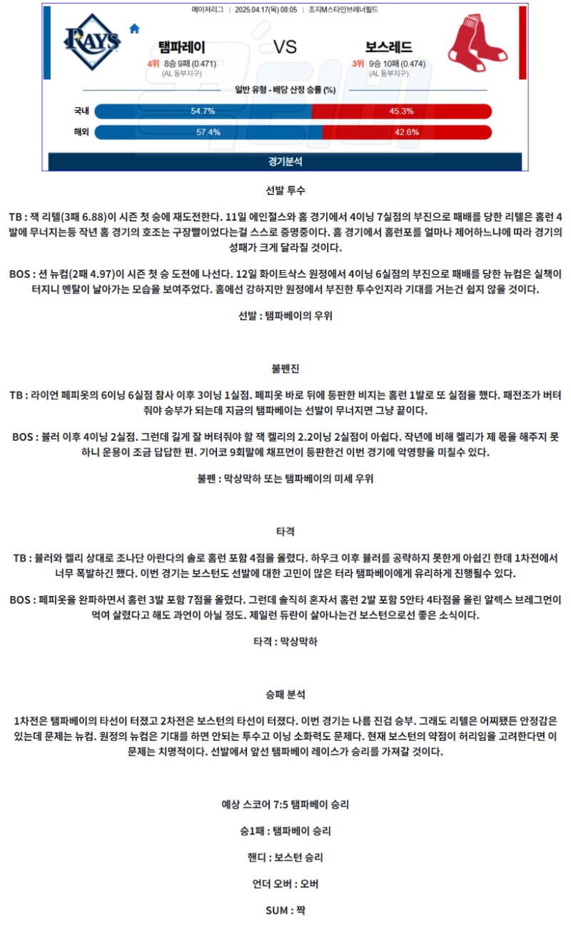 164651cfe71d68a41c535e29fc5c5b75_1744810035_5876.png