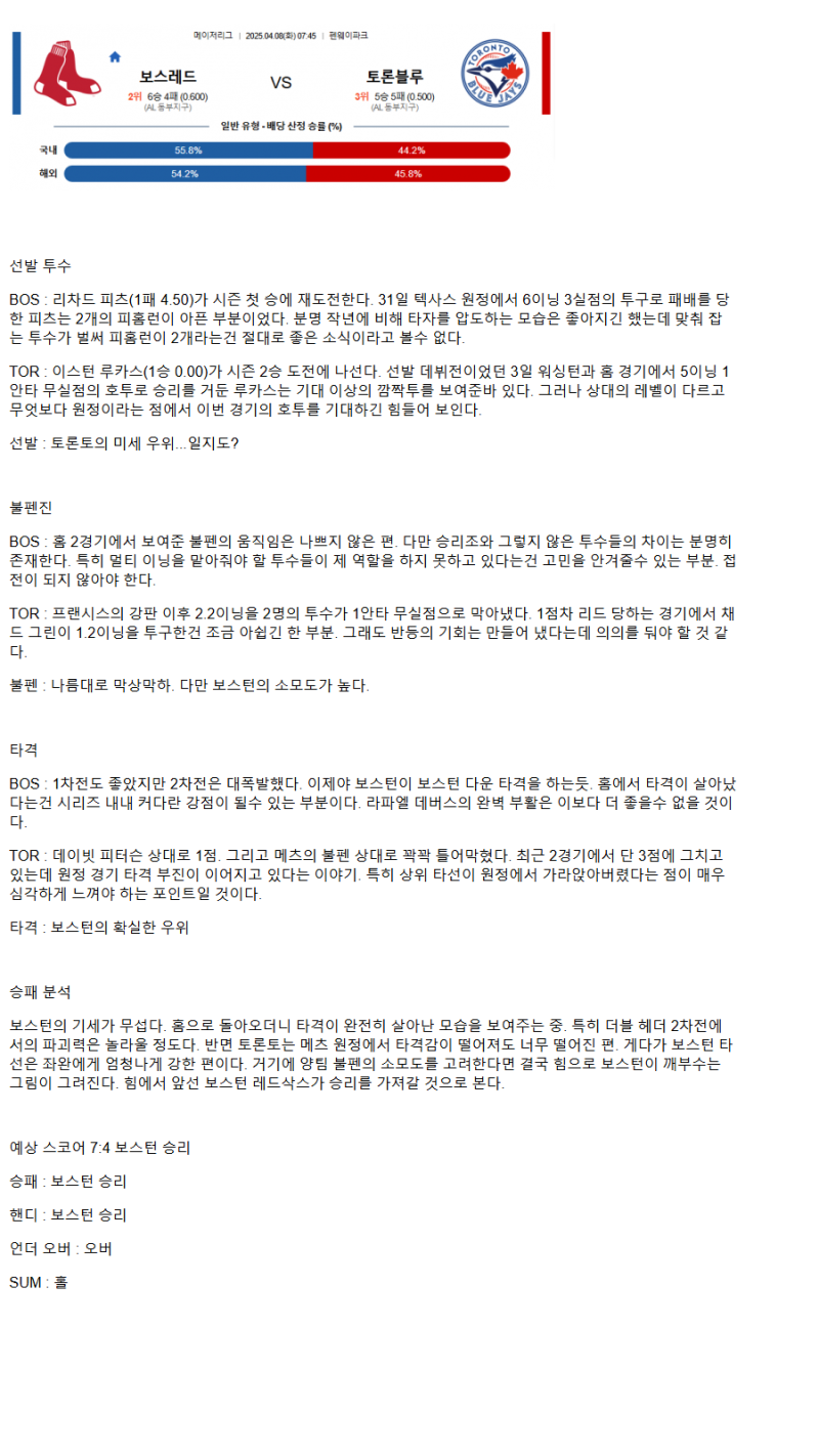 2025년 04월 08일 보스턴 토론토 MLB 분석 및 중계 올스티비