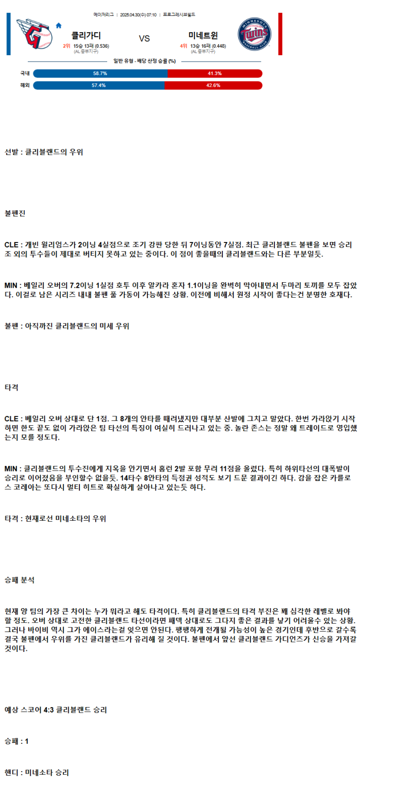 2025년 04월 30일 클리블랜드 미네소타 미국야구 분석 및 중계 올스티비