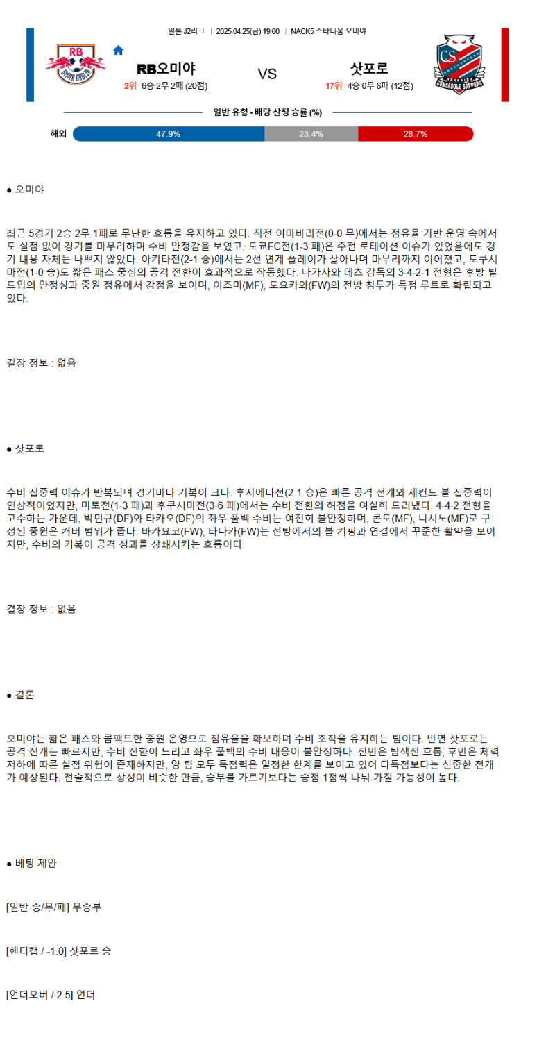 2025년 04월 25일 오미야아르디자 콘사도레삿포로 해외스포츠 중계 및 분석 올스티비
