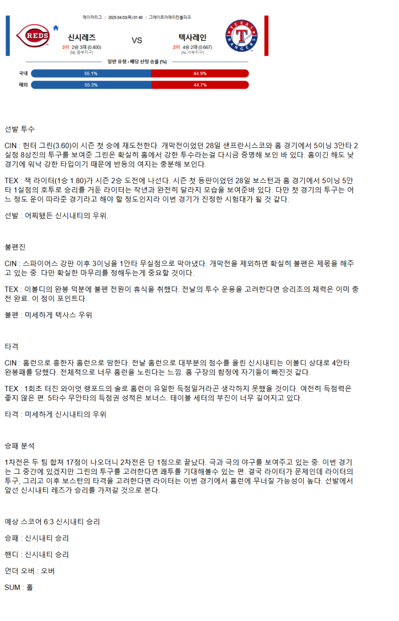 2025년 04월 03일 신시내티 텍사스 MLB 중계 및 분석 올스티비