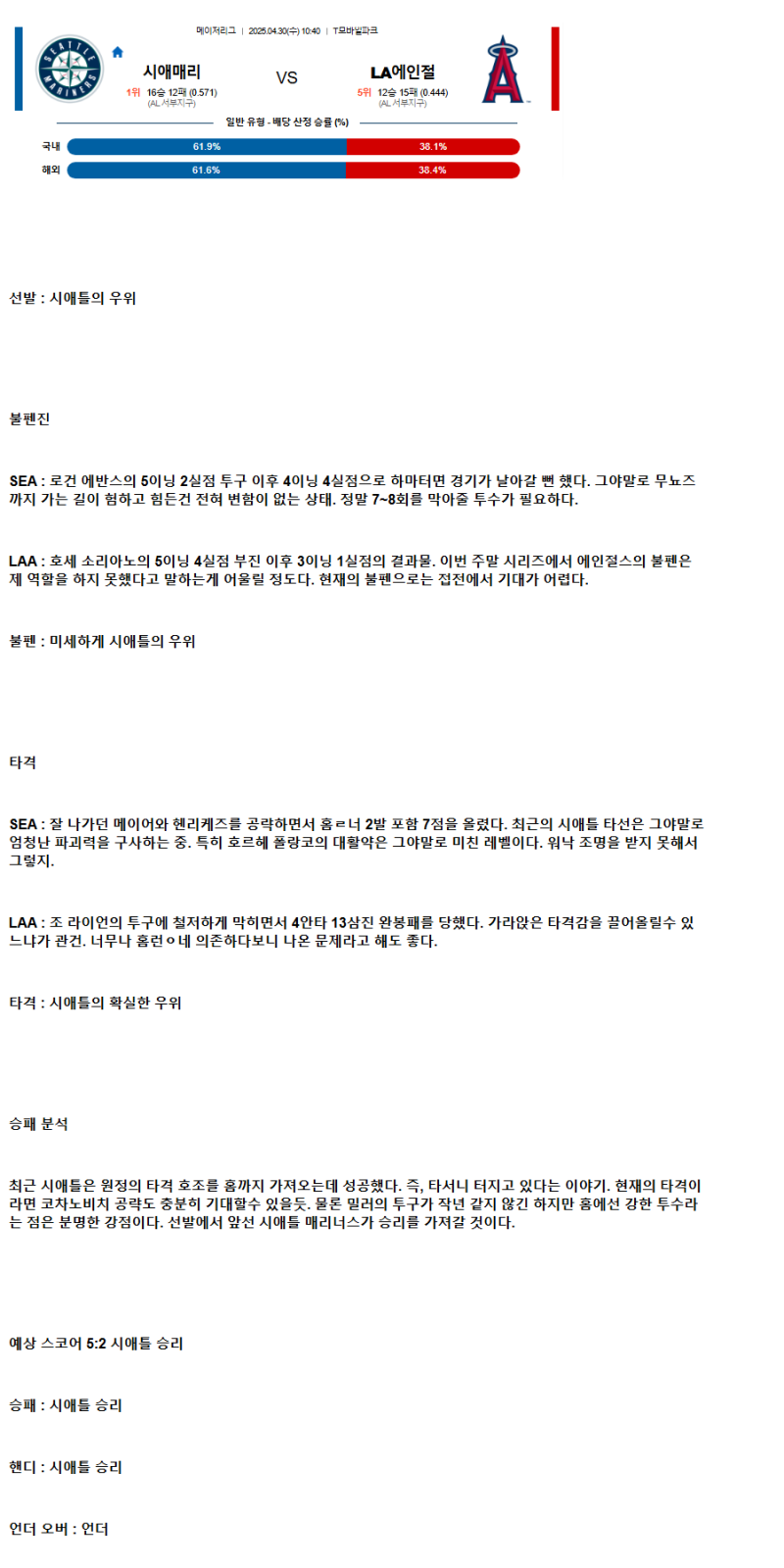 2025년 04월 30일 시애틀 LA에인절스 MLB 분석 및 중계 올스티비