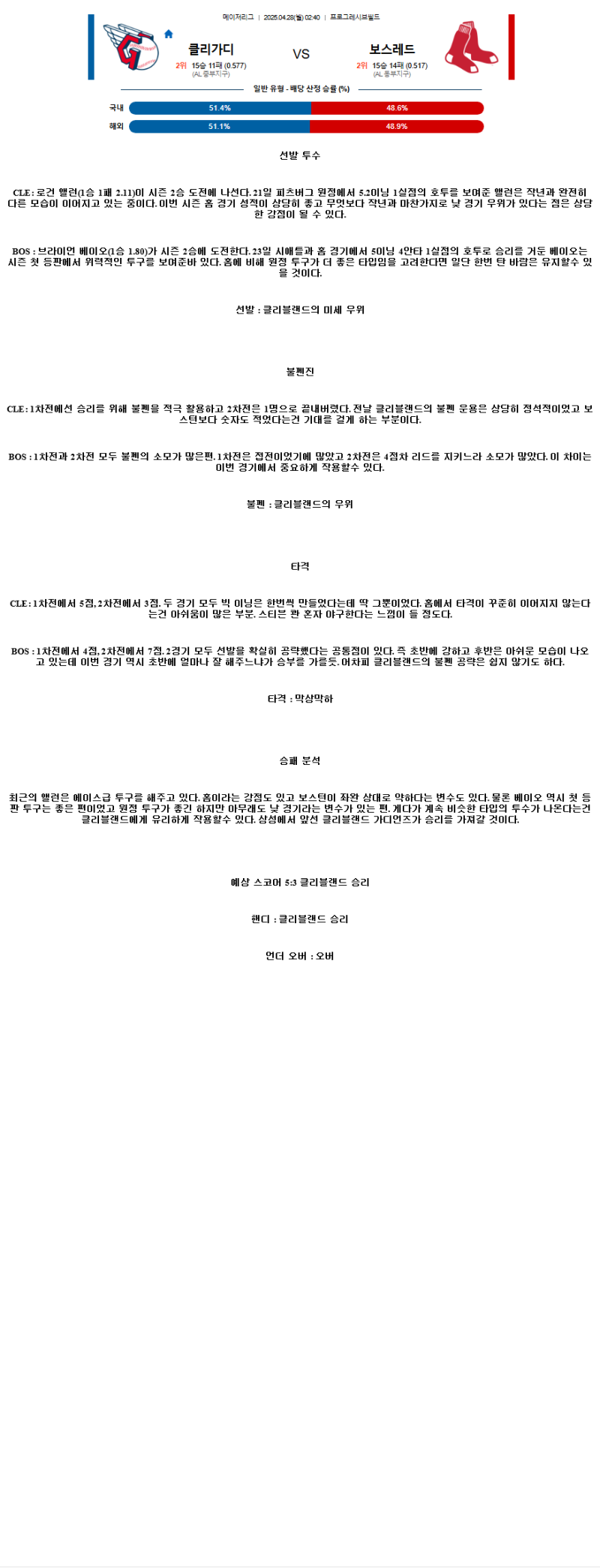 2025년 04월 28일 클리블랜드 보스턴 미국야구 중계 및 분석 올스티비