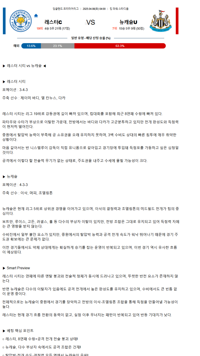 2025년 04월 08일 레스터 시티 뉴캐슬 스포츠 중계 및 분석 올스티비