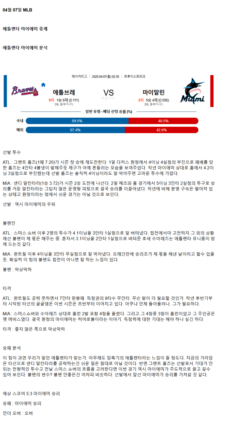 2025년 04월 07일 애틀랜타 마이애미 MLB 중계 및 분석 올스티비
