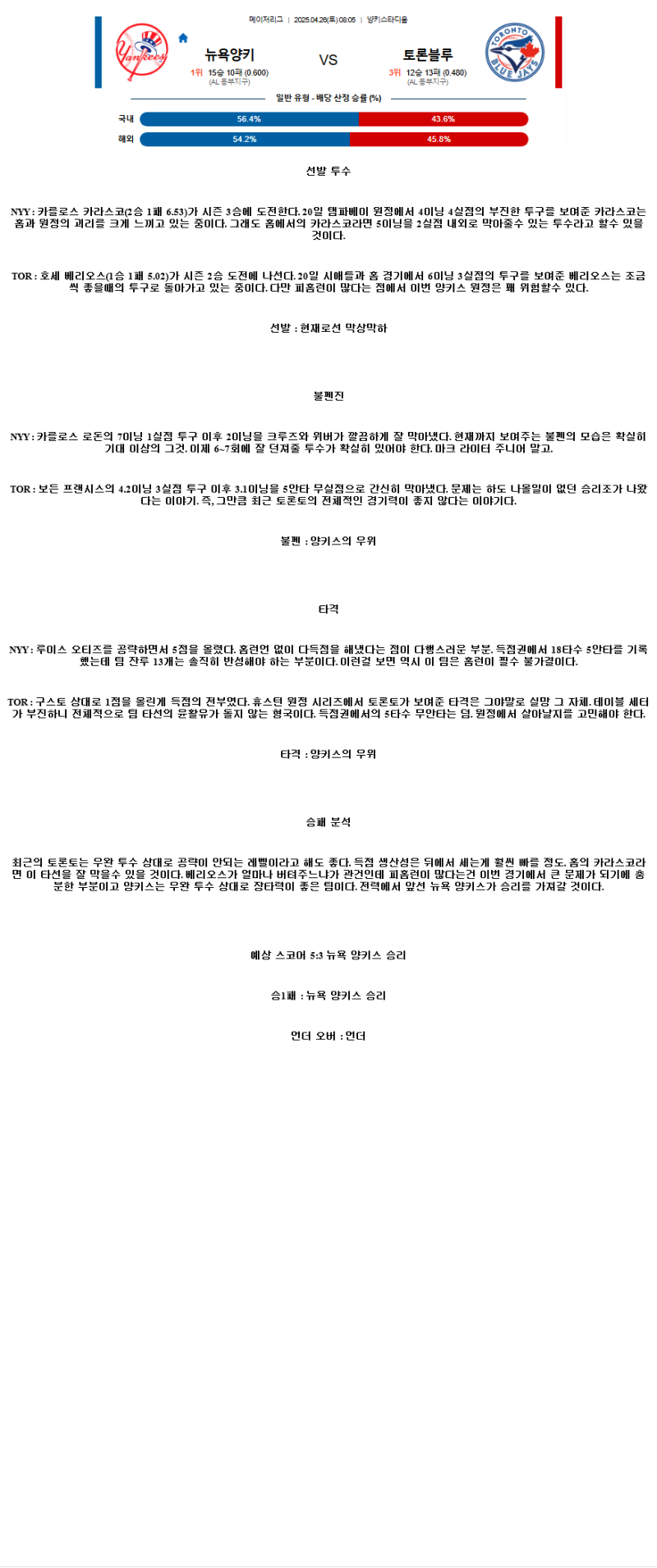 2025년 04월 26일 뉴욕양키스 토론토 MLB 분석 및 중계 올스티비