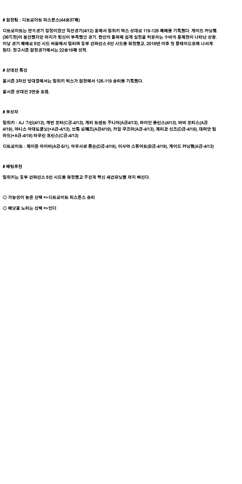 2025년 04월 14일 밀워키 디트로이트 해외농구 분석 및 중계 올스티비