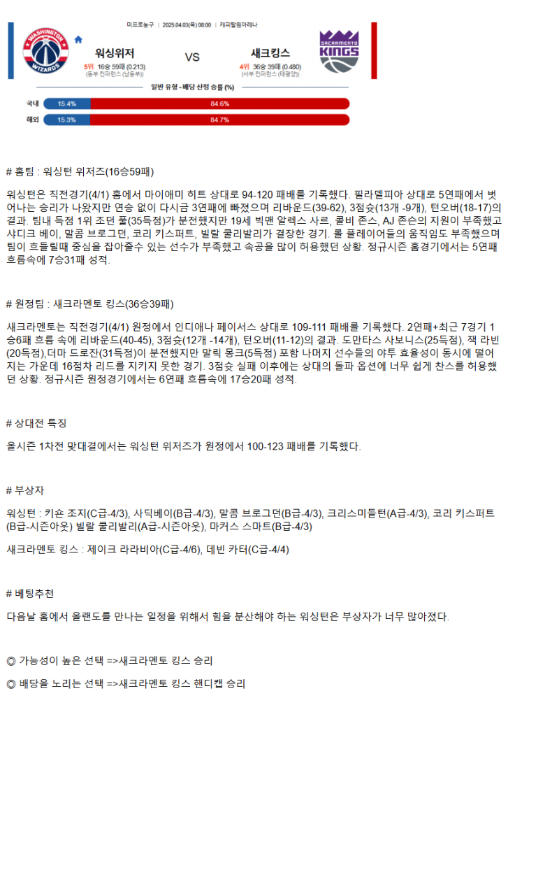 2025년 04월 03일 워싱턴 새크라멘토 미국농구 중계 및 분석 올스티비