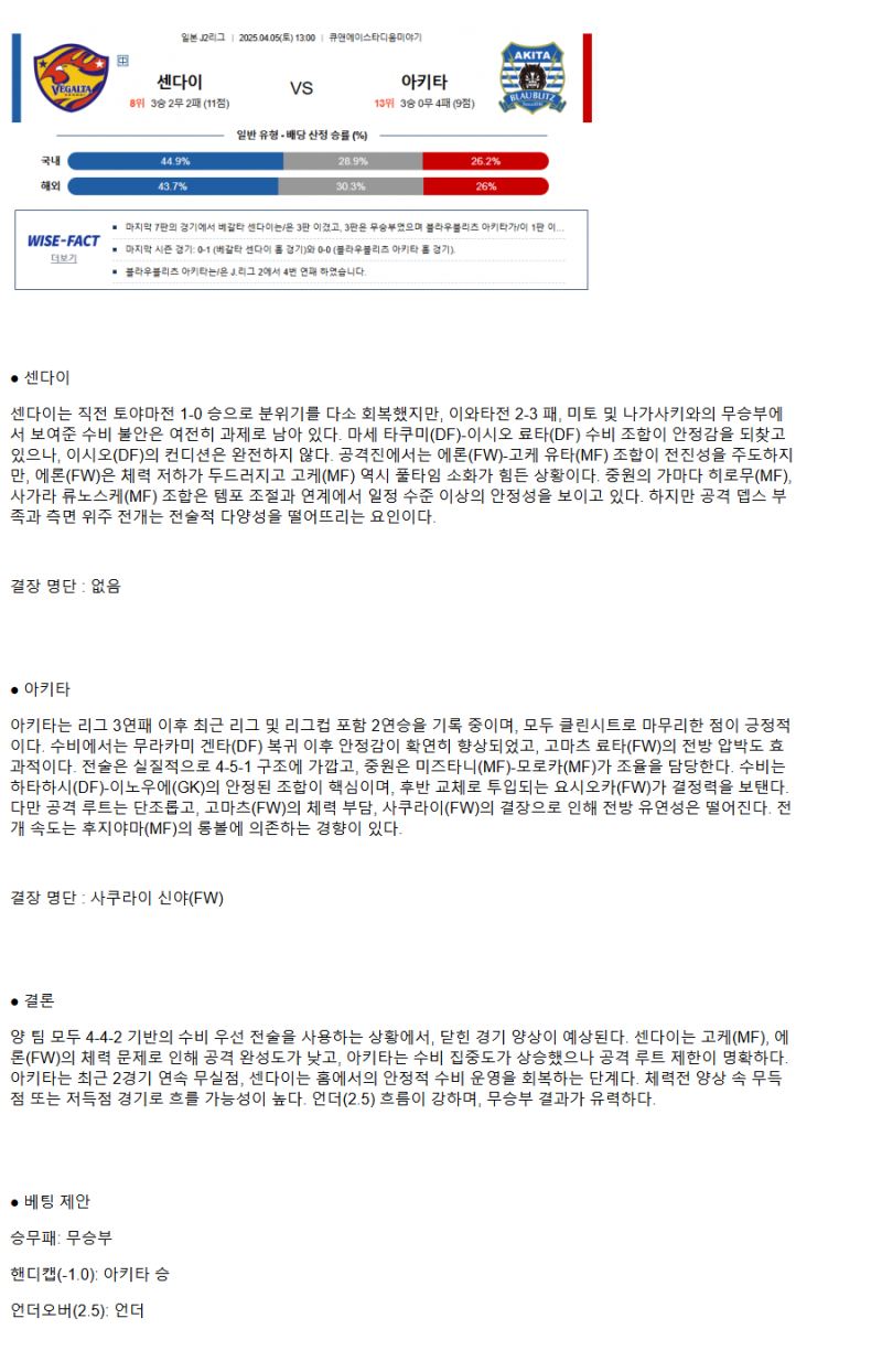 2025년04월05일 센다이 아키타 스포츠 중계 및 분석 올스티비