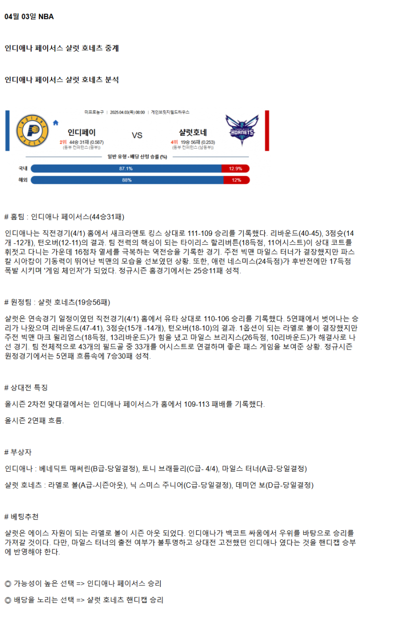 2025년 04월 03일 인디애나 샬럿 미국농구 분석 및 중계 올스티비