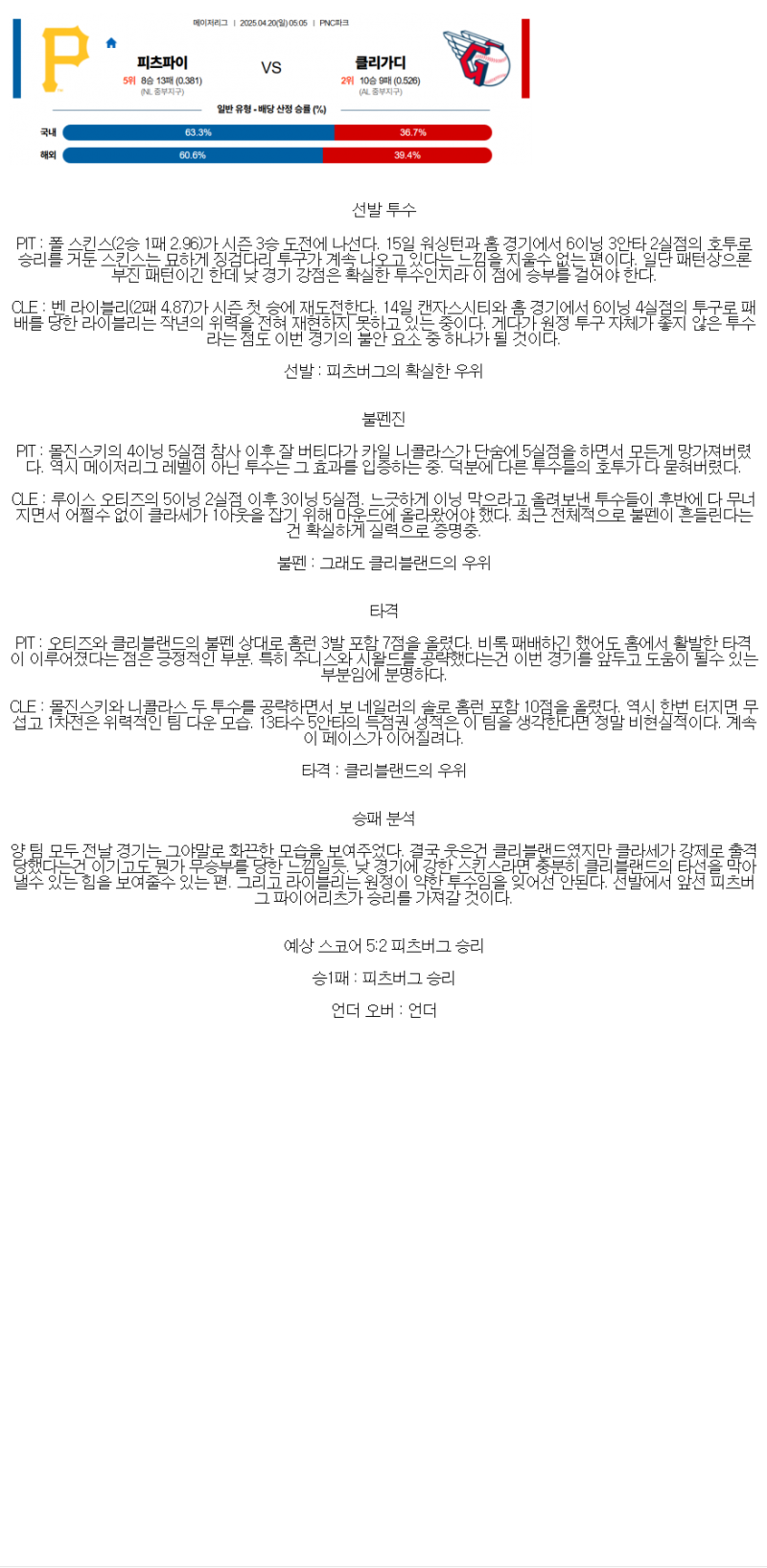 2025년 04월 20일 피츠버그 클리블랜드 해외야구 분석 및 중계 올스티비